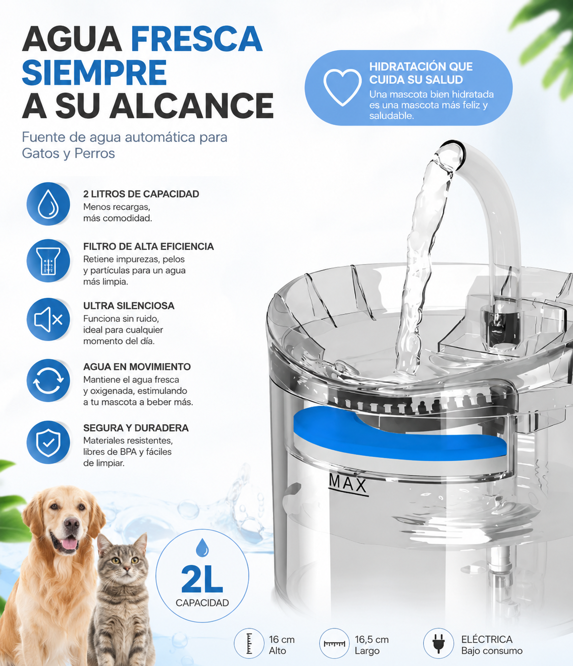 Fuente de Agua para Mascotas | Bebedero Automático para Gatos y Perros